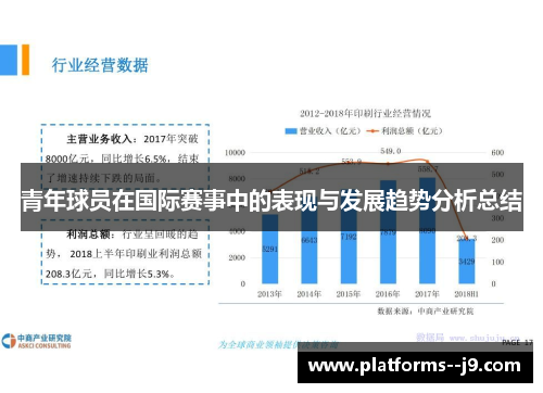 青年球员在国际赛事中的表现与发展趋势分析总结 青年球员在国际赛事中的表现与发展趋势分析总结