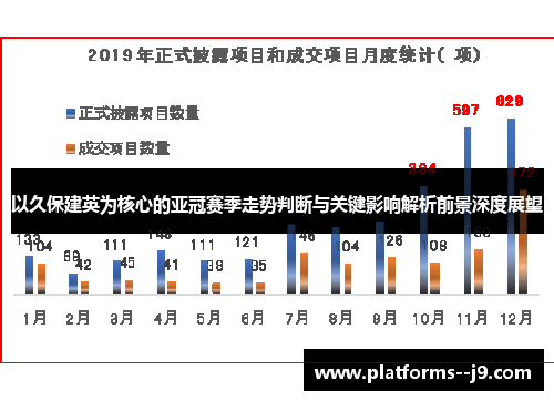 以久保建英为核心的亚冠赛季走势判断与关键影响解析前景深度展望